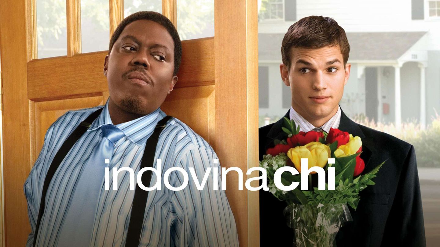 Indovina Chi