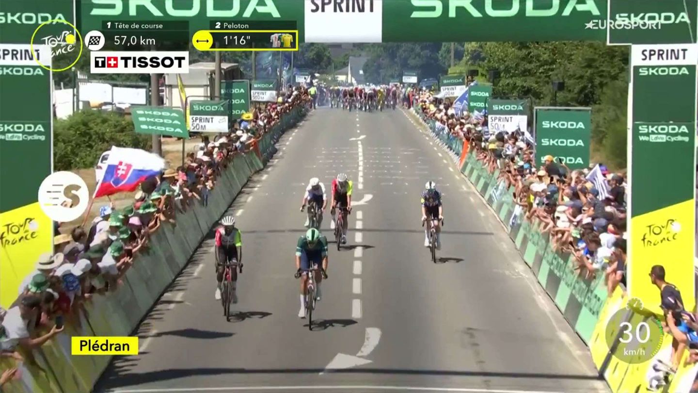 11/07 16:00 | Jonathan Milan è ancora il più veloce al traguardo volante: rivivi la volata con Girmay a Plédran | Tour de France