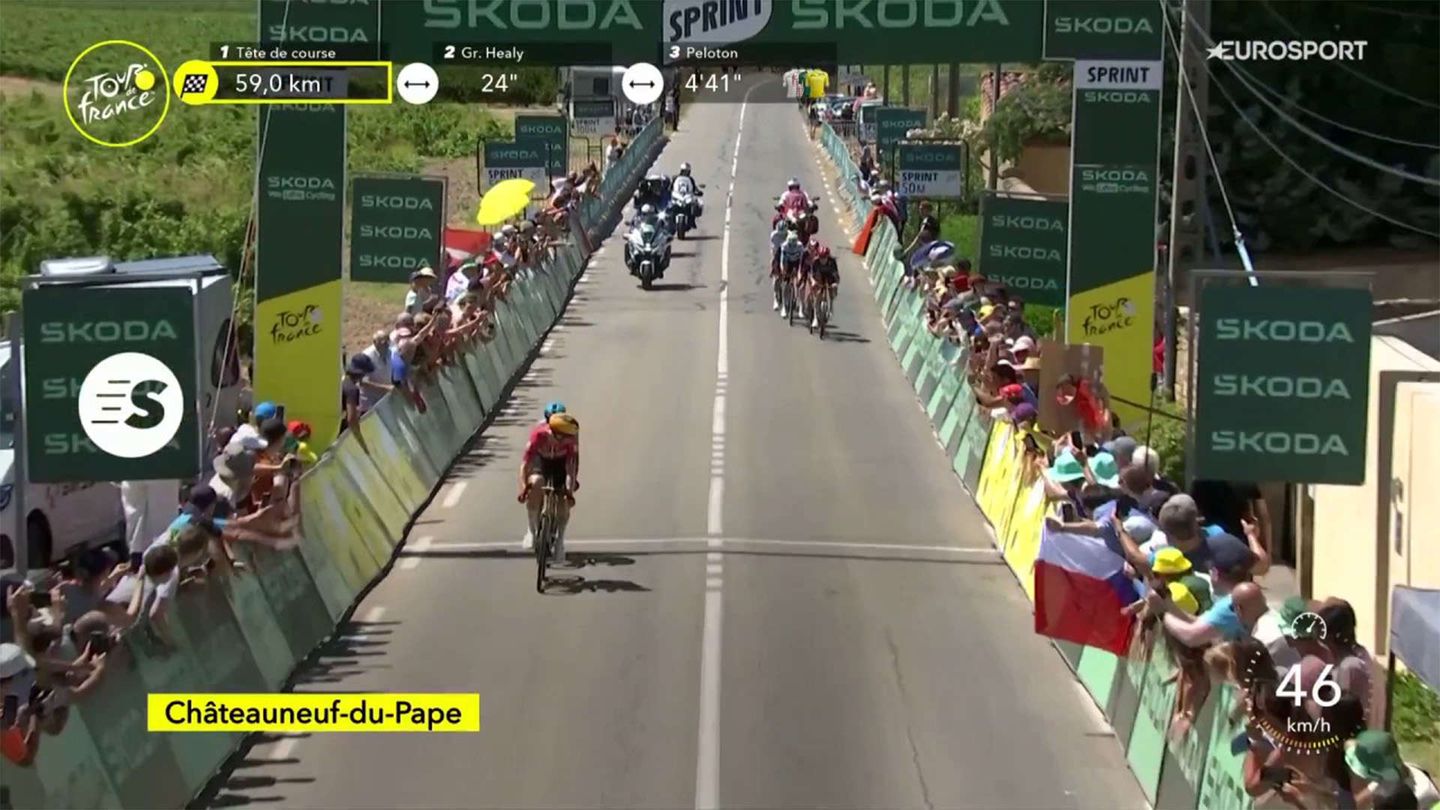 22/07 15:45 | Abrahamsen batte Velasco al traguardo volante, nessuno fa paura a Milan per la maglia verde | Tour de France