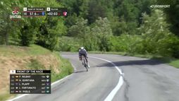 21/05 16:10 | Nairo Quintana senza paura in discesa: è un vero attacco? | Giro d'Italia