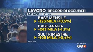 Ultim'ora del 29 maggio, ore 02.00